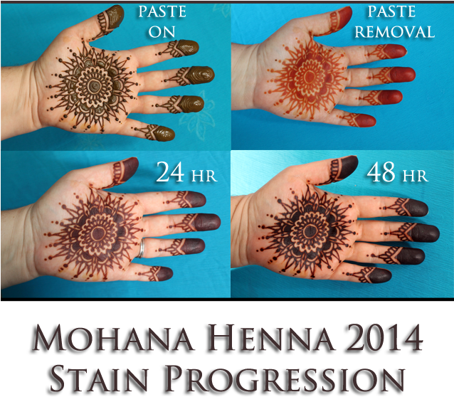 Long Do I Leave On Henna , Png Download - Henna Tattoo Braun, Transparent - Transparent PNG Free Download