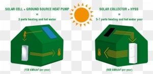 Investment In This Comparison, Both Technically And - Satchel Shoulder Bag Retro Summer Holiday Print - Free Transparent PNG Clipart Images Download. - Transparent PNG Free Download