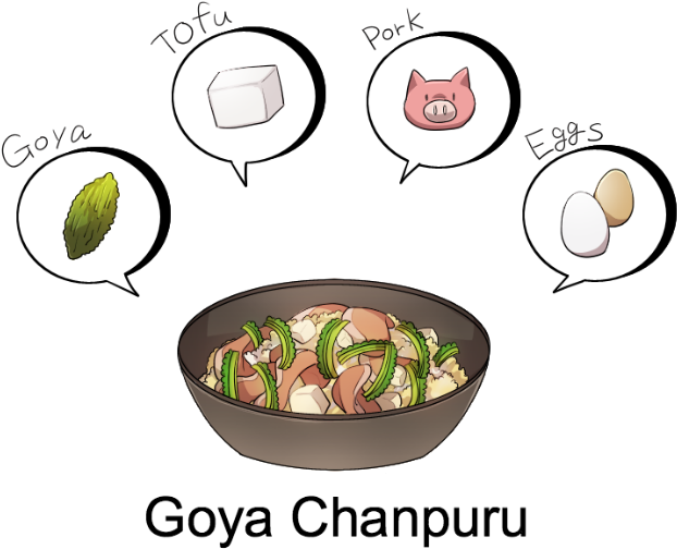 Stir Fries Might Not Be All The Rage Where You're From, - China Shipping Container Lines - Free Transparent PNG Clipart Images Download. - Transparent PNG Free Download