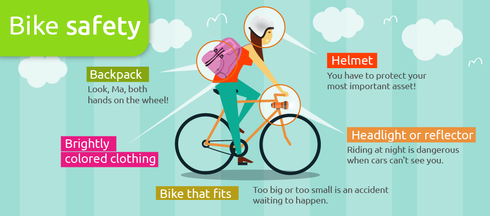 Public Safety Tips For Cycling In The Summer Kova Corp - Hybrid Bicycle - Free Transparent PNG Clipart Images Download. - Transparent PNG Free Download