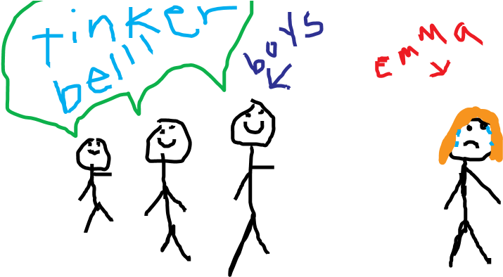 It Was In Summer At Second Recess And My Friends And - Cartoon - Free Transparent PNG Clipart Images Download. - Transparent PNG Free Download