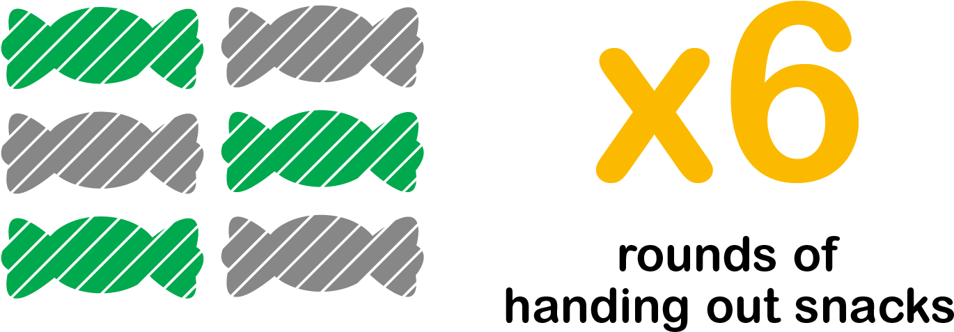 On Their Summer Getaways And Found That The Typical - On Their Summer Getaways And Found That The Typical - Free Transparent PNG Clipart Images Download. - Transparent PNG Free Download