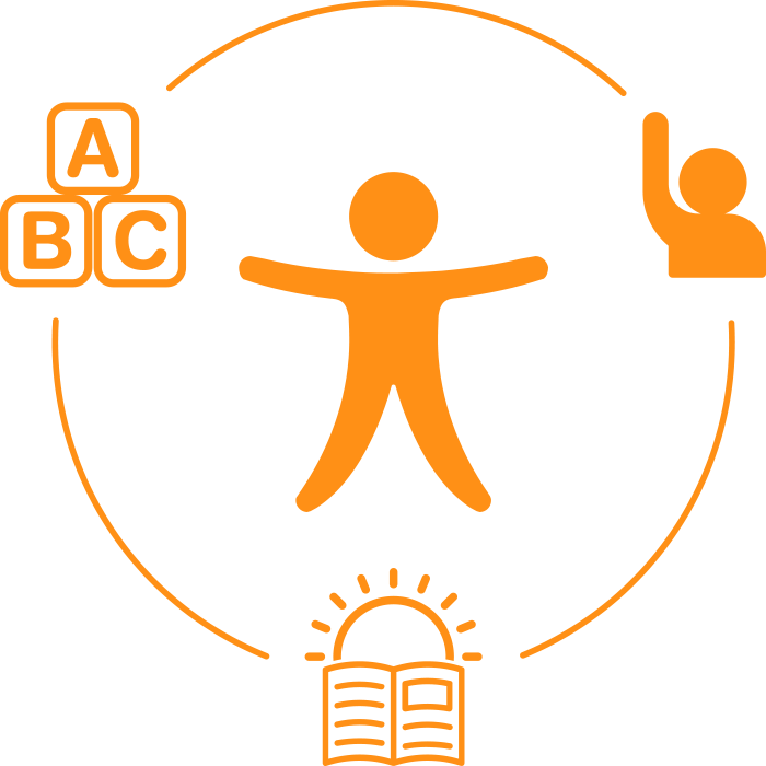 Promoting Summer Learning To Ensure Low-income Children - Promoting Summer Learning To Ensure Low-income Children - Free Transparent PNG Clipart Images Download. - Transparent PNG Free Download