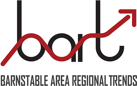 Cape Cod Is Well Known For Having Lots Of Visitors - Graphic Design - Free Transparent PNG Clipart Images Download. - Transparent PNG Free Download