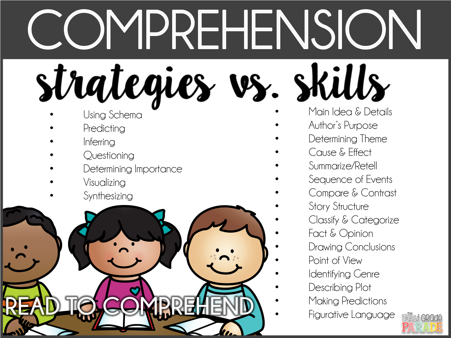 This Book Was Recommended To Me This Past Summer By - Reading Comprehension Skills Transparent PNG - 1547x1156 - Free Download on - Transparent PNG Free Download