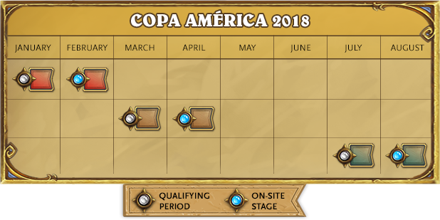 Hearthstone Copa America Will Be Divided In 3 Seasons - Portable Network Graphics Transparent PNG - 618x309 - Free Download on - Summer Transparent PNG Free Download