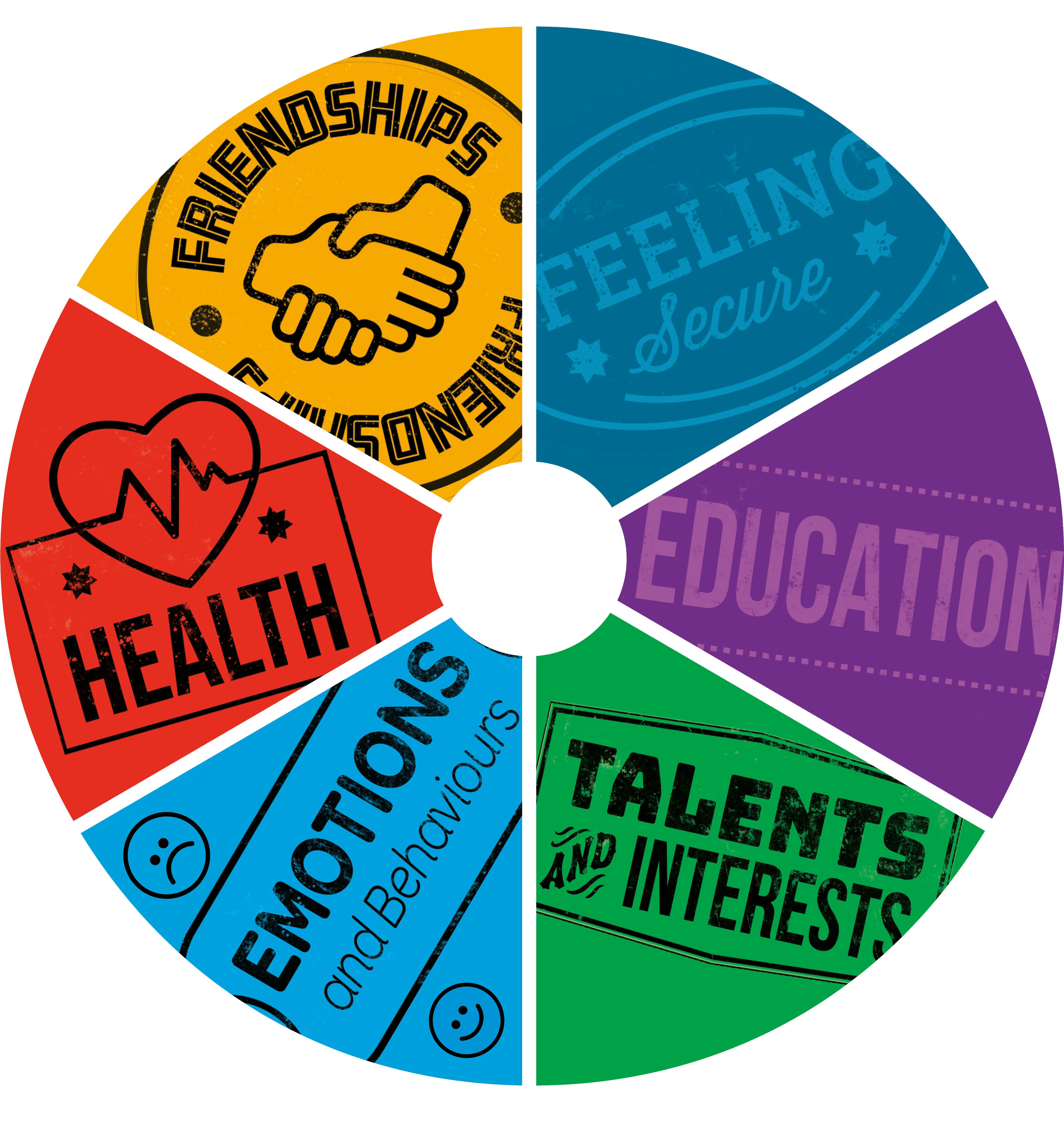 We Have Listened To Your Feedback And This Summer We - Iso 27001 Pdca Transparent PNG - 4961x4961 - Free Download on - Transparent PNG Free Download