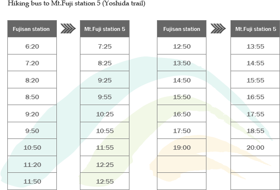 This Is A Timetable For Fujisan Station To Mt - Party Dress Transparent PNG - 700x484 - Free Download on - Transparent PNG Free Download