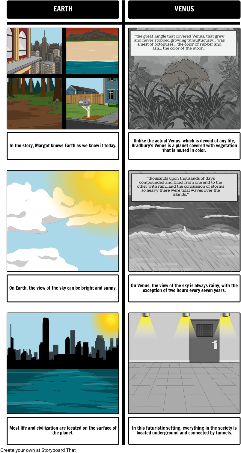 All Summer In A Day Transparent PNG - 843x1528 - Free Download on - Summer Transparent PNG Free Download