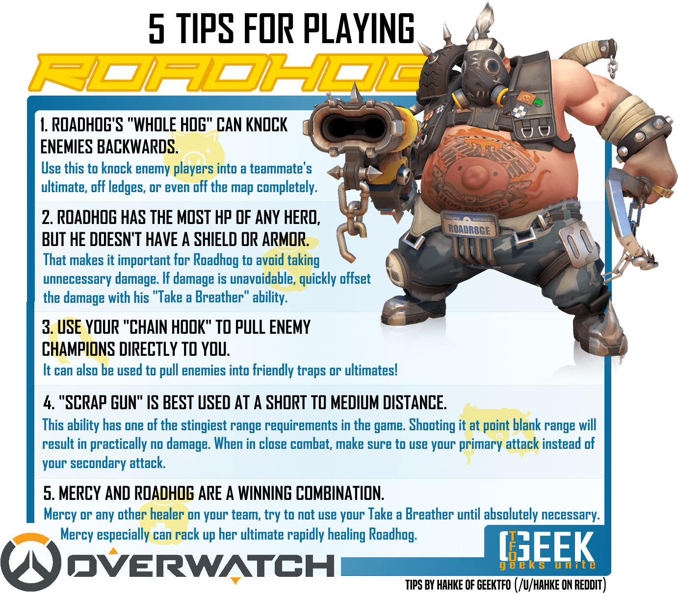 Hahke's Roadhog Tips - Overwatch: World Guide By Terra Winters Transparent PNG - 1400x1215 - Free Download on - Transparent PNG Free Download