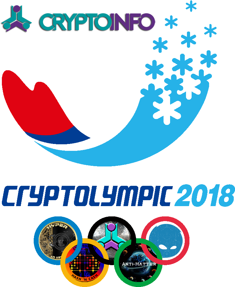 Who Is Online - Olympic Winter Games Logo Transparent PNG - 950x950 - Free Download on - Transparent PNG Free Download