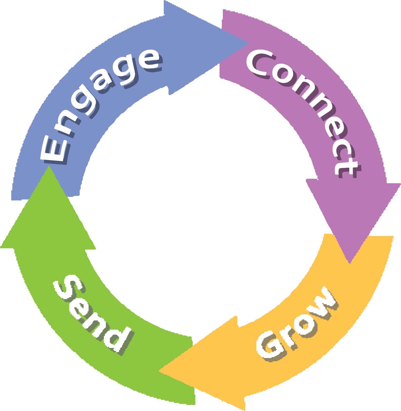 Our Team Coordinates Things Like The Back To School - Circle - Free Transparent PNG Clipart Images Download. - Transparent PNG Free Download