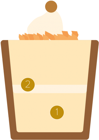 After Dinner Cups - Sitting - Free Transparent PNG Clipart Images Download. - Transparent PNG Free Download