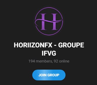 Communauté 200 membres