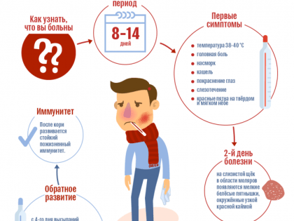 АДМИНИСТРАЦИЯ ФРУНЗЕНСКОГО РАЙОНА ИНФОРМИРУЕТ
