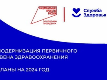 Модернизация первичного звена здравоохранения во Владимирской области: планы на 2024 год
