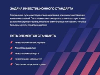 Подтверждение внедрения регионального инвестиционного стандарта