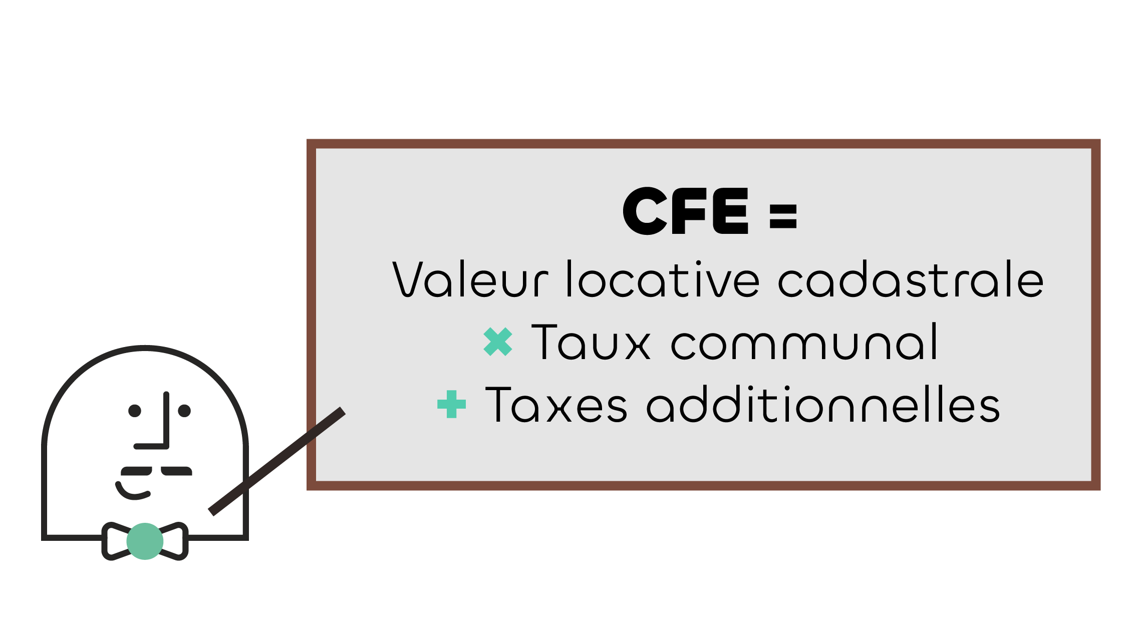 Calcul CFE