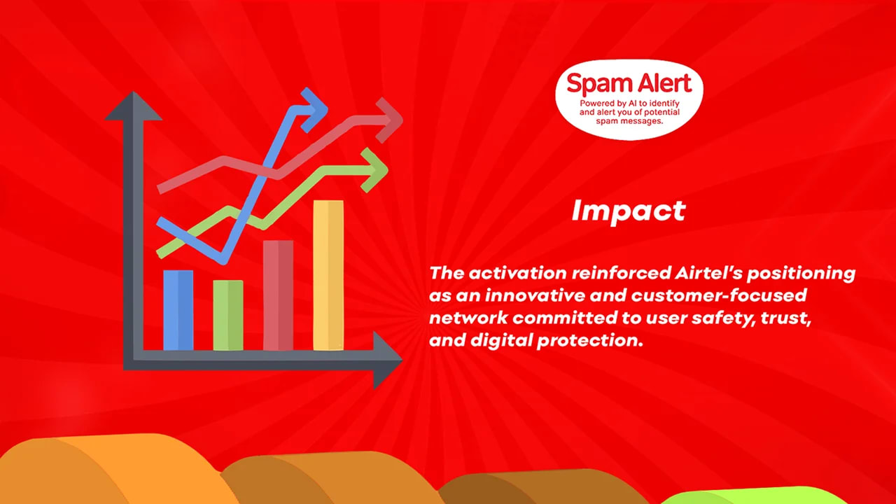 Airtel - Spam Alert