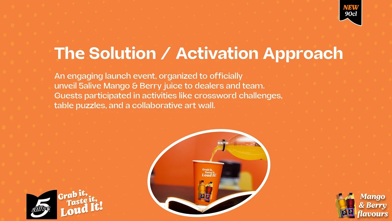 RESULT, IMPACT & MEASUREMENT