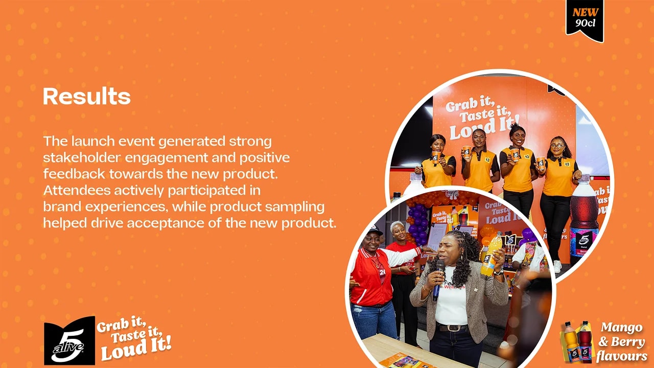 5Alive - Product Launch