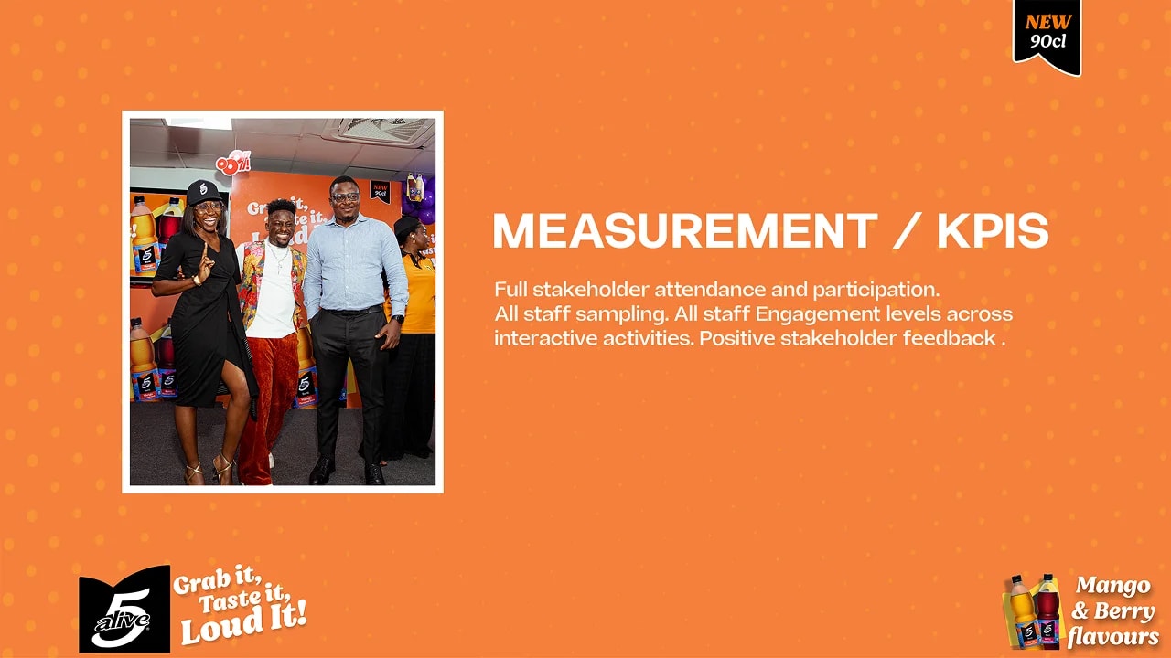 5Alive - Product Launch