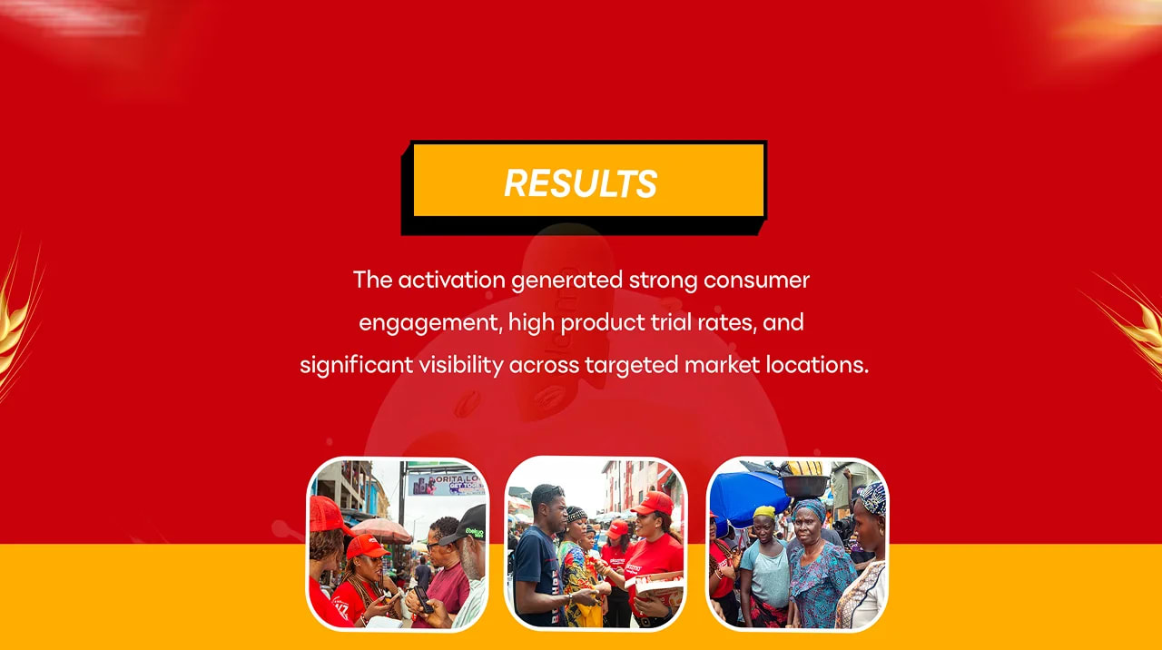 RESULT, IMPACT & MEASUREMENT