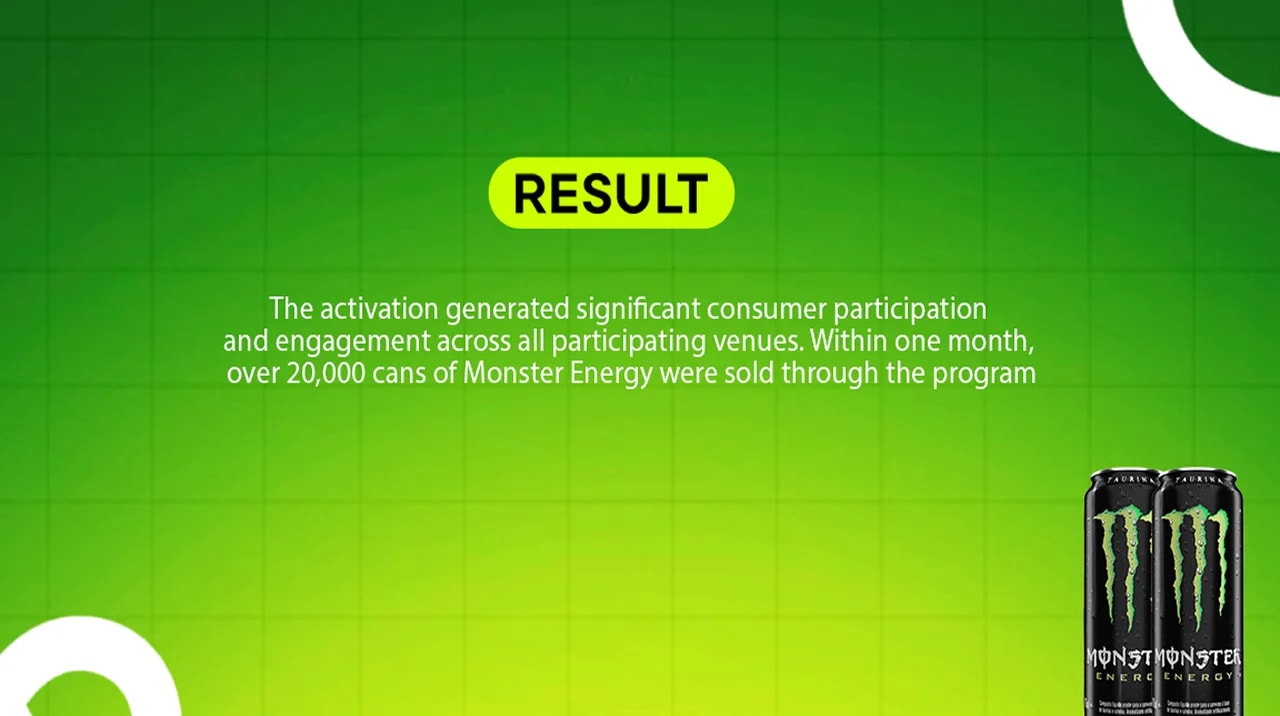 RESULT, IMPACT & MEASUREMENT
