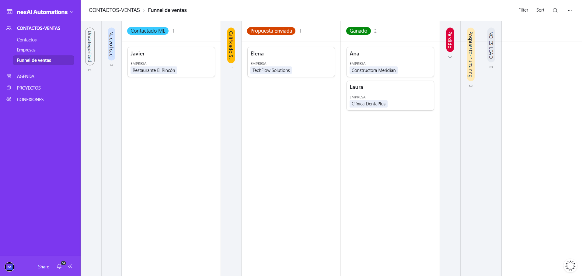 Funnel de ventas Kanban