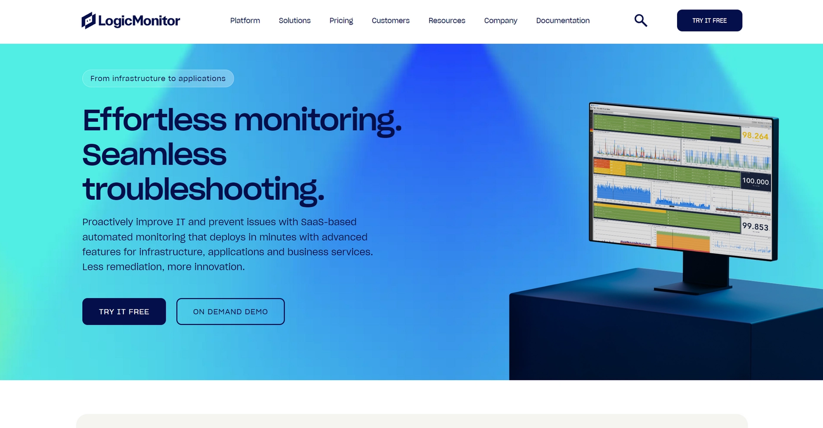 LogicMonitor Review Pricing and Features Aisys.Pro