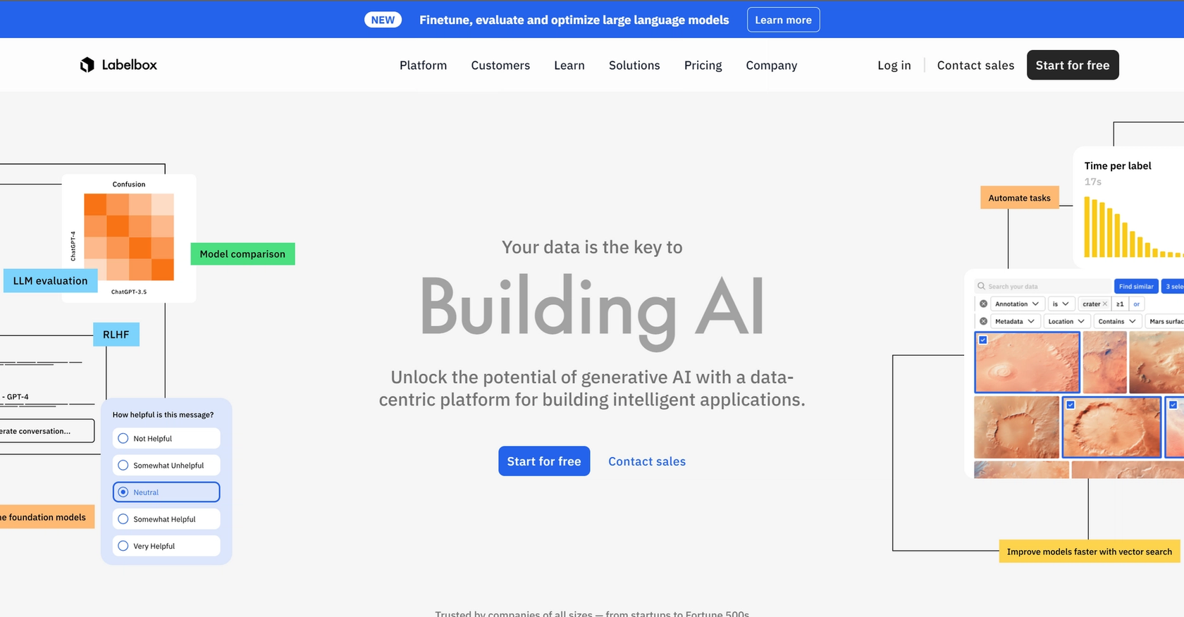 Labelbox Review Pricing and Features Aisys.Pro