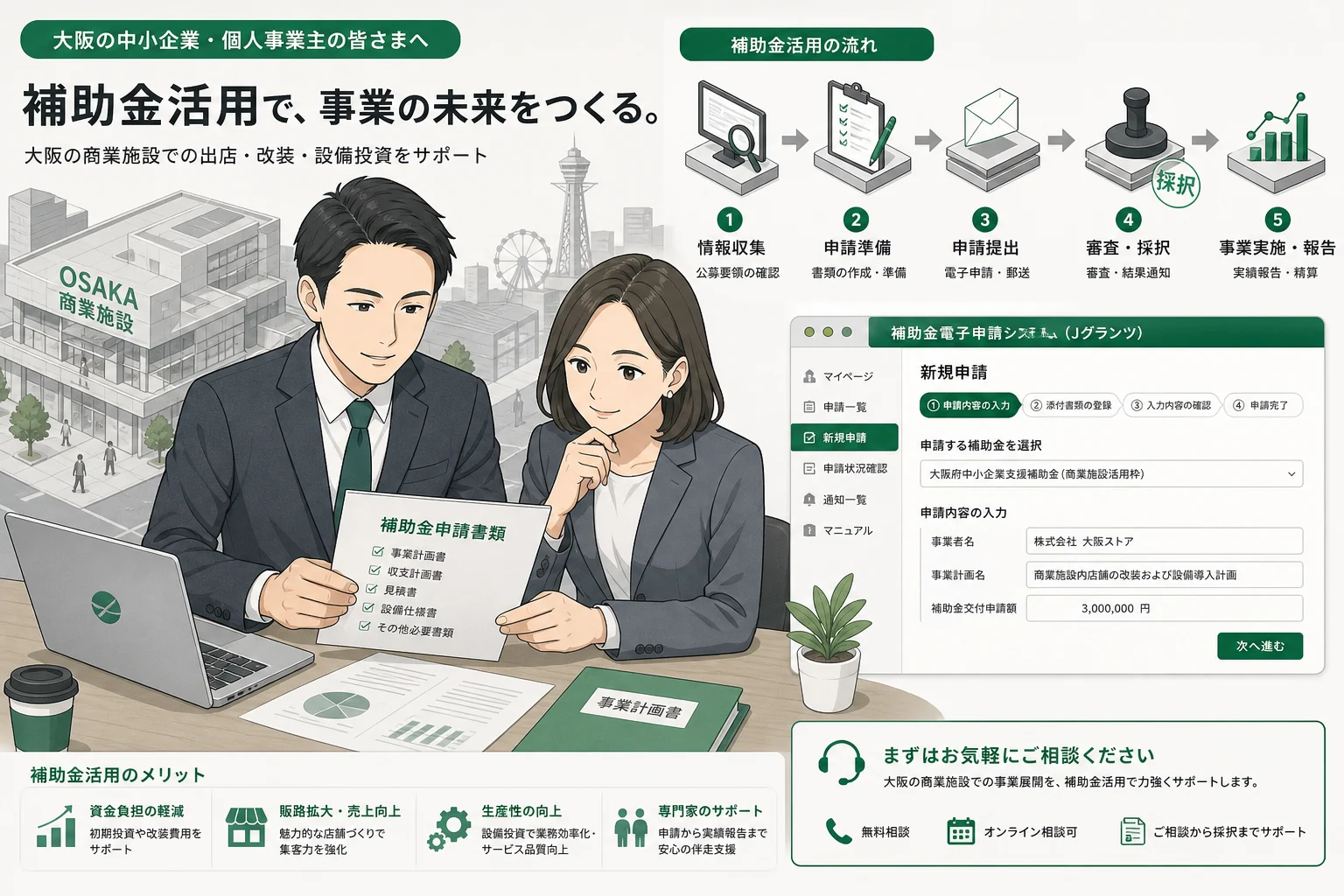 大阪府の省エネ補助金の全体像と申請窓口を示すイラスト