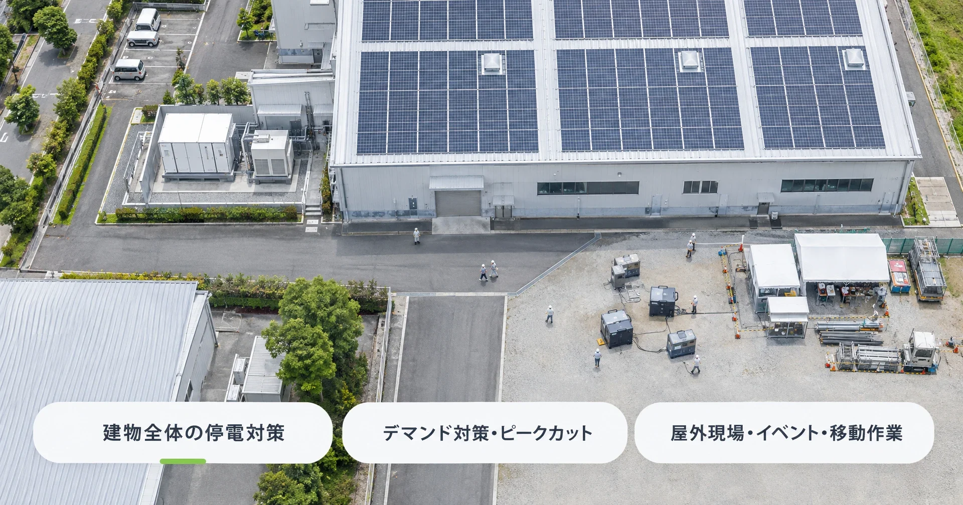 建物全体の停電対策、デマンド対策、屋外現場での作業という用途ごとに、蓄電池とポータブル電源の使い分けを俯瞰で示す画像