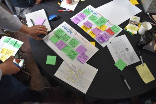 Leadership, Adaptation, and Relevance