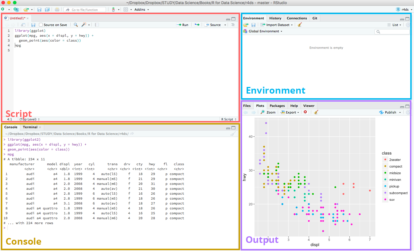 An Introduction To Learn R Programming EroFound