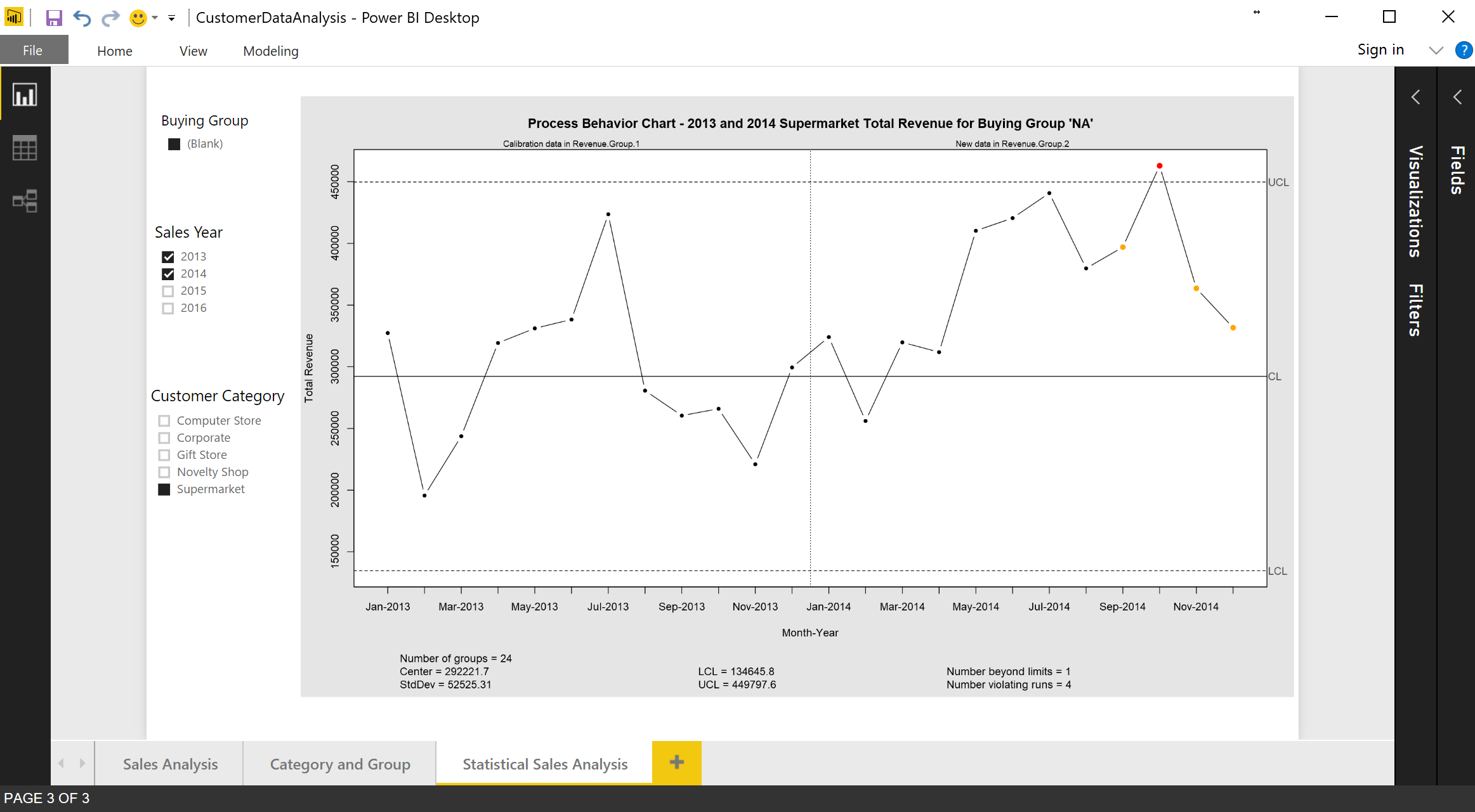 PowerBIProcessBehavior Power BI and R