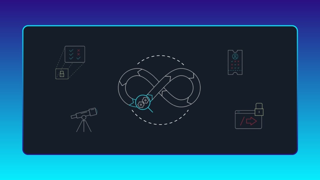 Security & Privacy  Thumbnail
