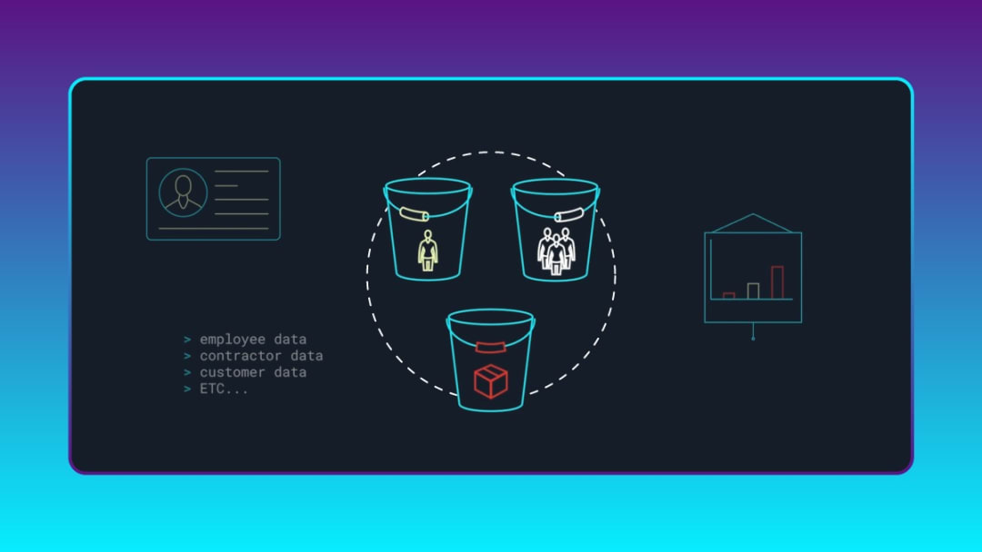 Data Classification Thumbnail