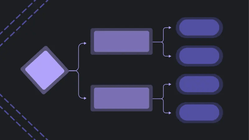 Compliance Overview Thumbnail