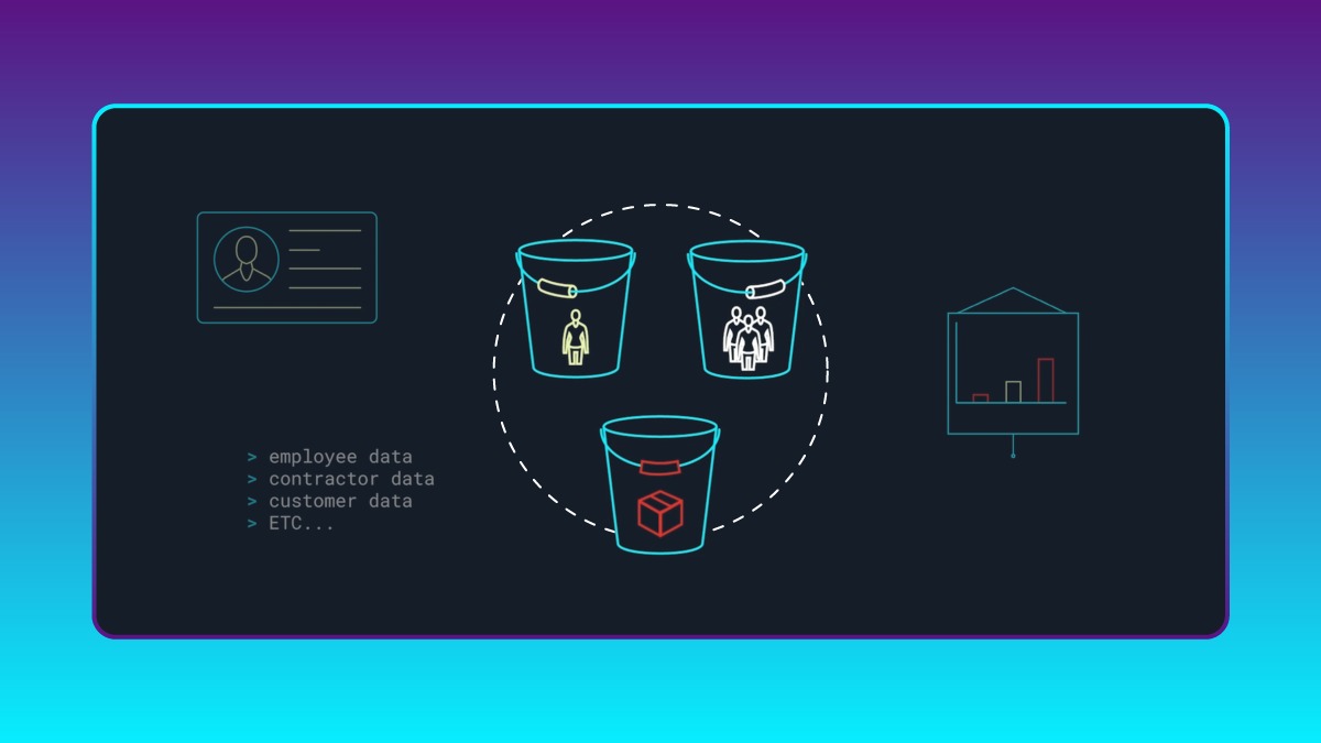 Data Protocol Course