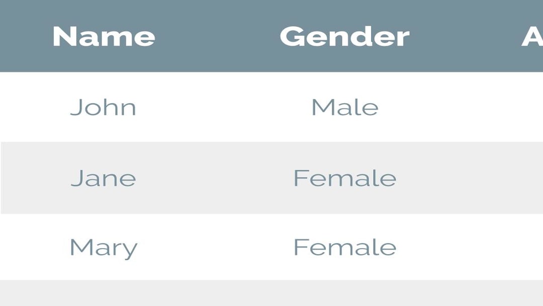 Gender from Name preview