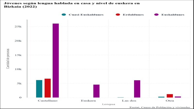 Growth Fund for Businesses
