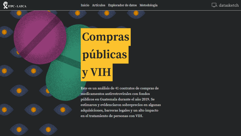 Public Procurement and HIV