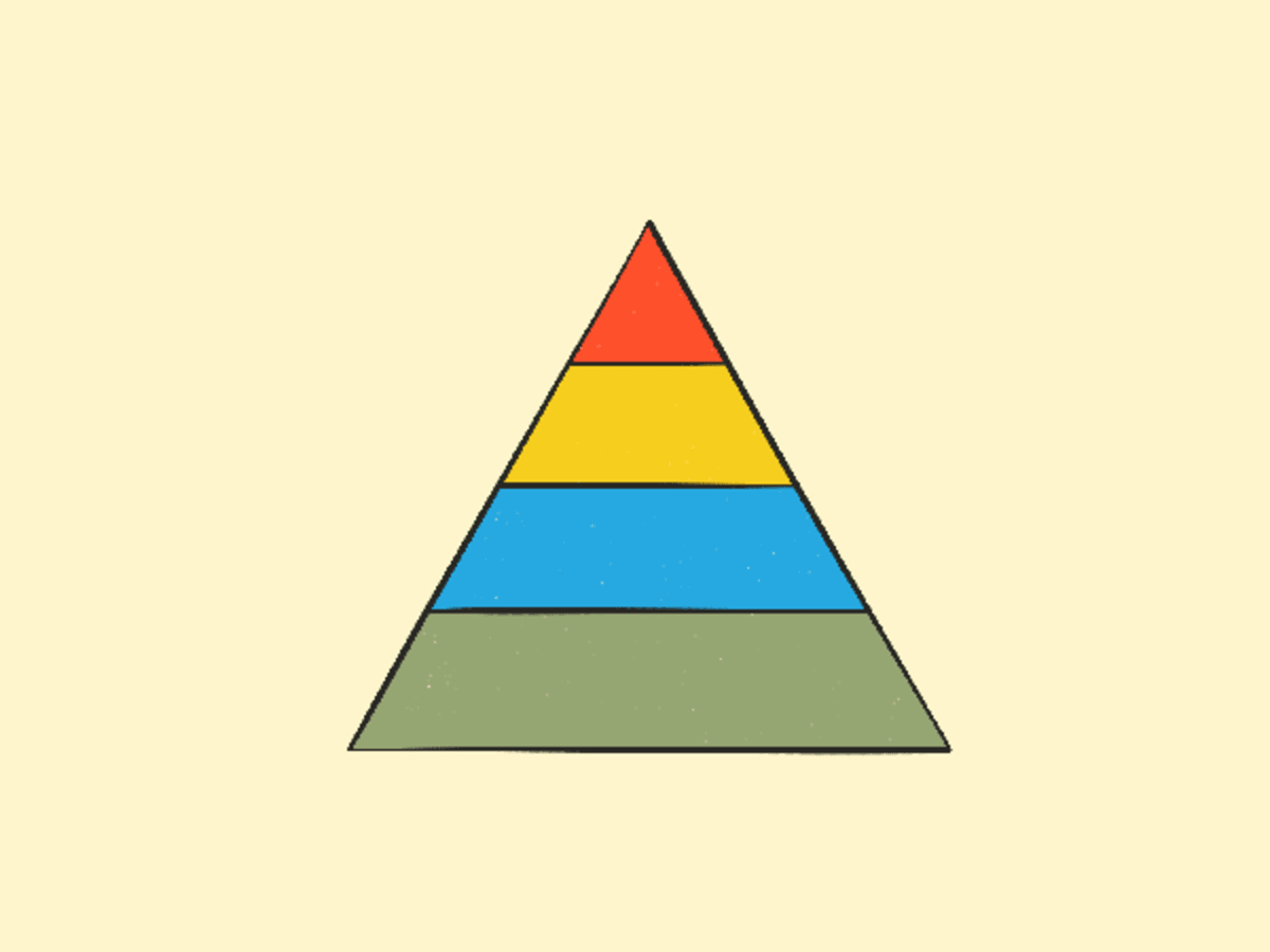 Pyramid