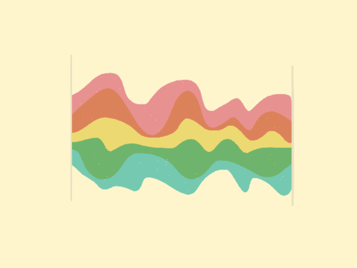 Stream Graph