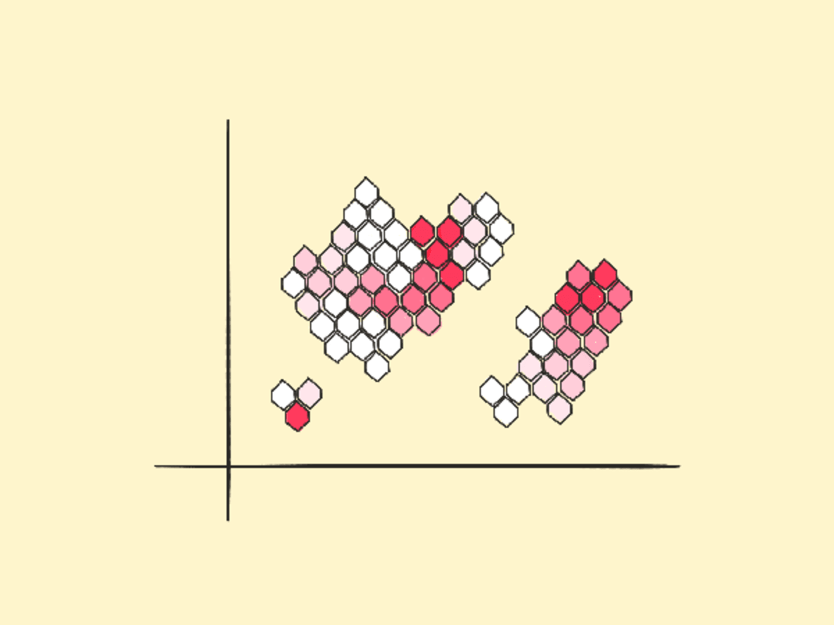 Hexbin Density
