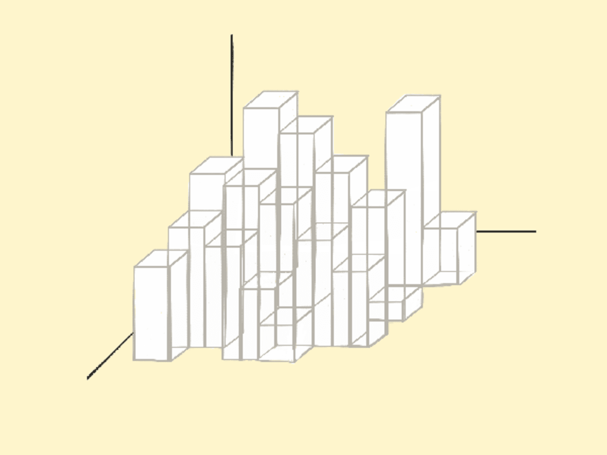 3D bars