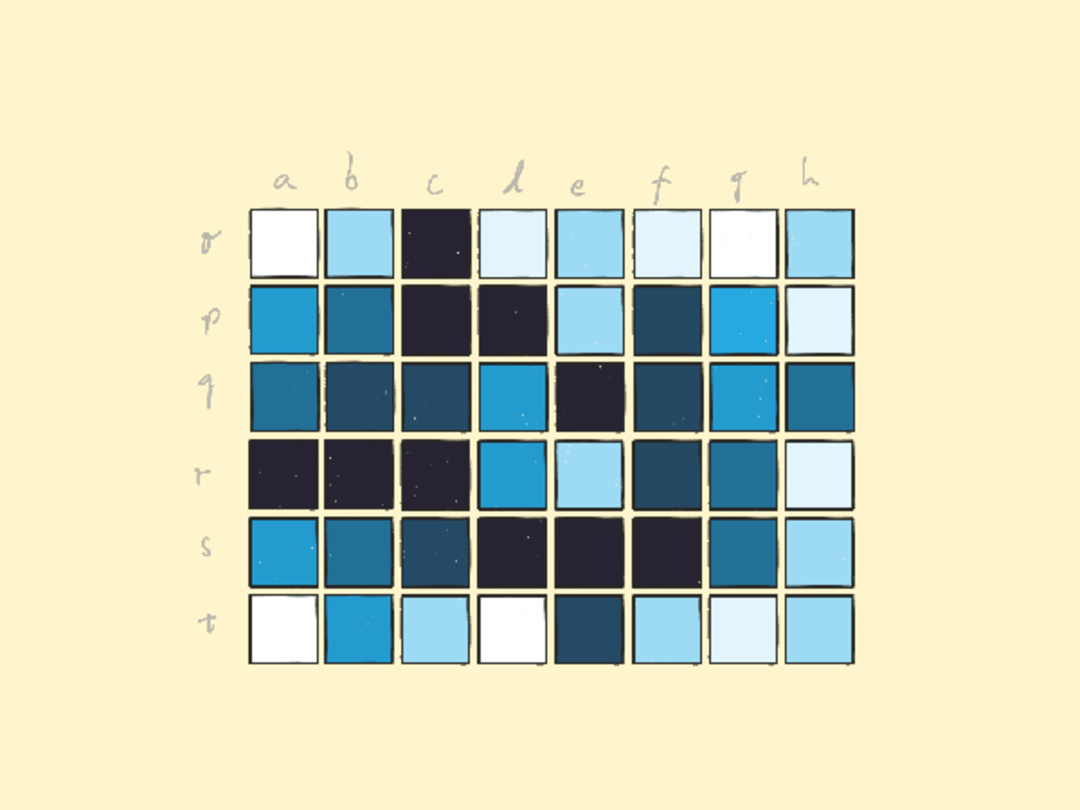 Grid Heat Map