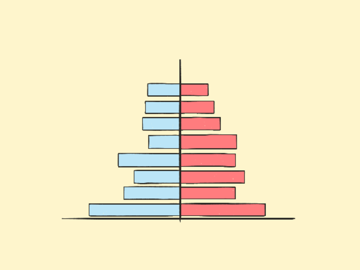 Two-sided Bars