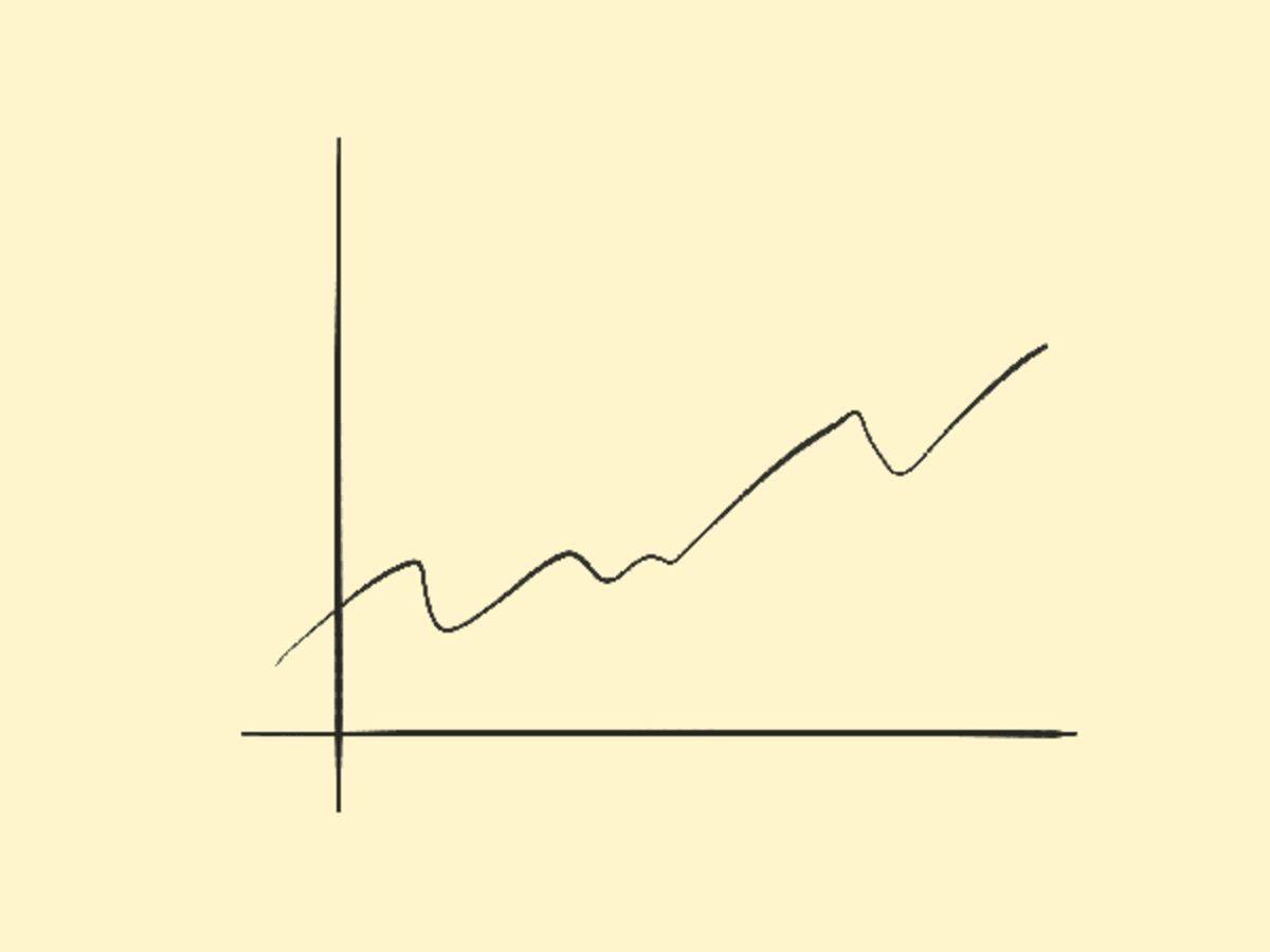 Line Chart